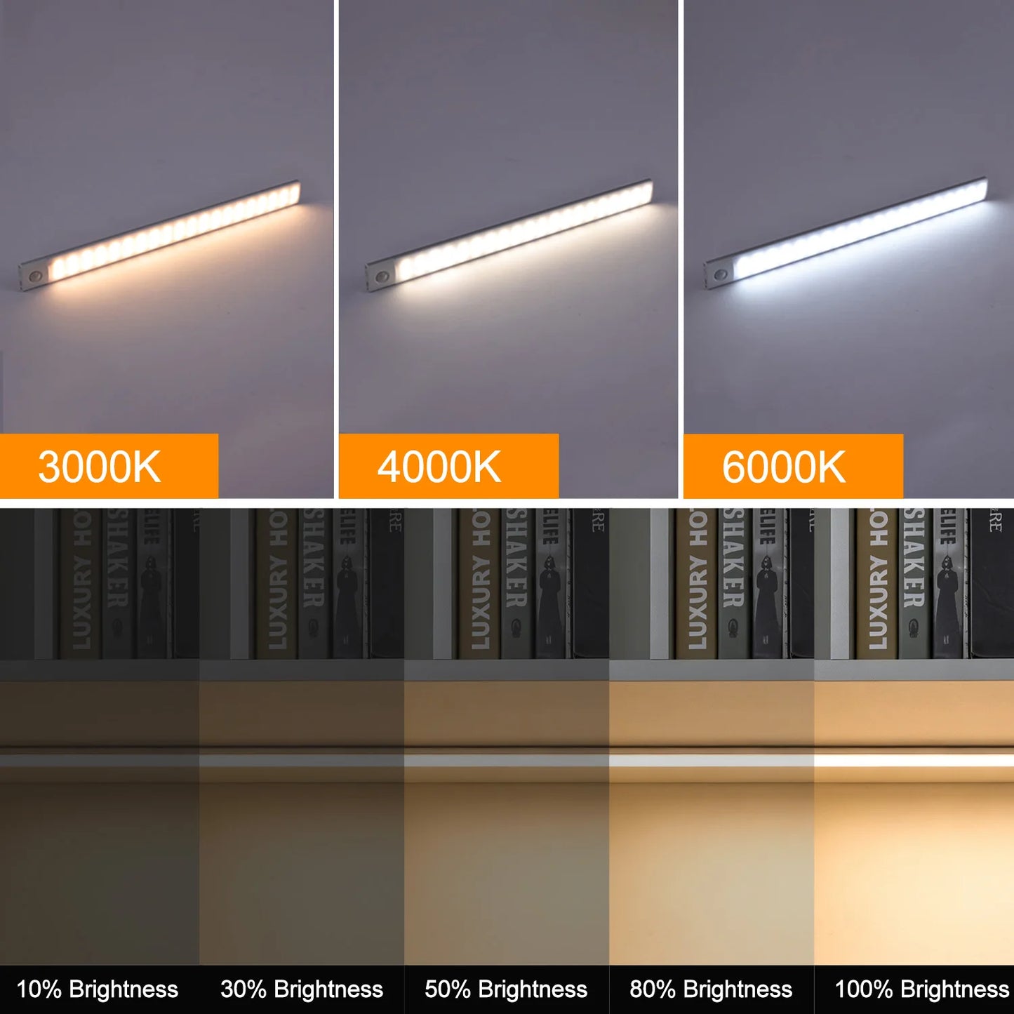 Motion Sensor Cabinet Light — USB Rechargeable Dimmable LED Closet Lamp