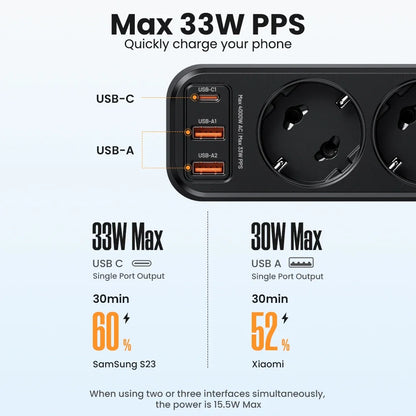 4-Outlet Power Strip with 4 USB Ports & PD 33W Fast Charge