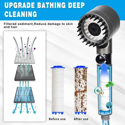High-Pressure 3-Mode Shower Head — Water-Saving with Filter
