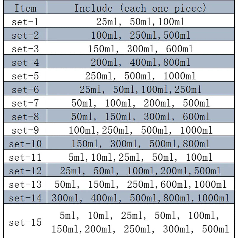 Borosilicate Glass Measuring Beakers Set — Heat-Resistant Lab & Kitchen