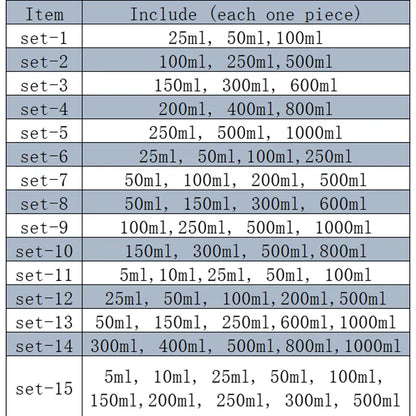 Borosilicate Glass Measuring Beakers Set — Heat-Resistant Lab & Kitchen